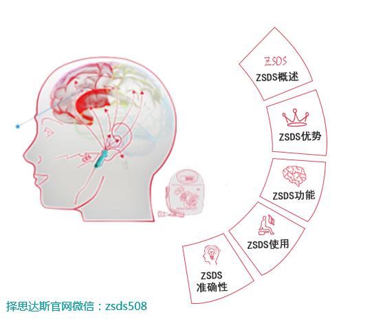 经颅磁刺激治疗仪副作用是什么?