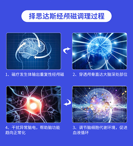 经颅磁对大脑有伤害吗_儿童为什么发育迟缓啊