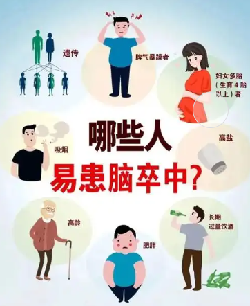 择思达斯品牌经颅磁_什么是中风呢